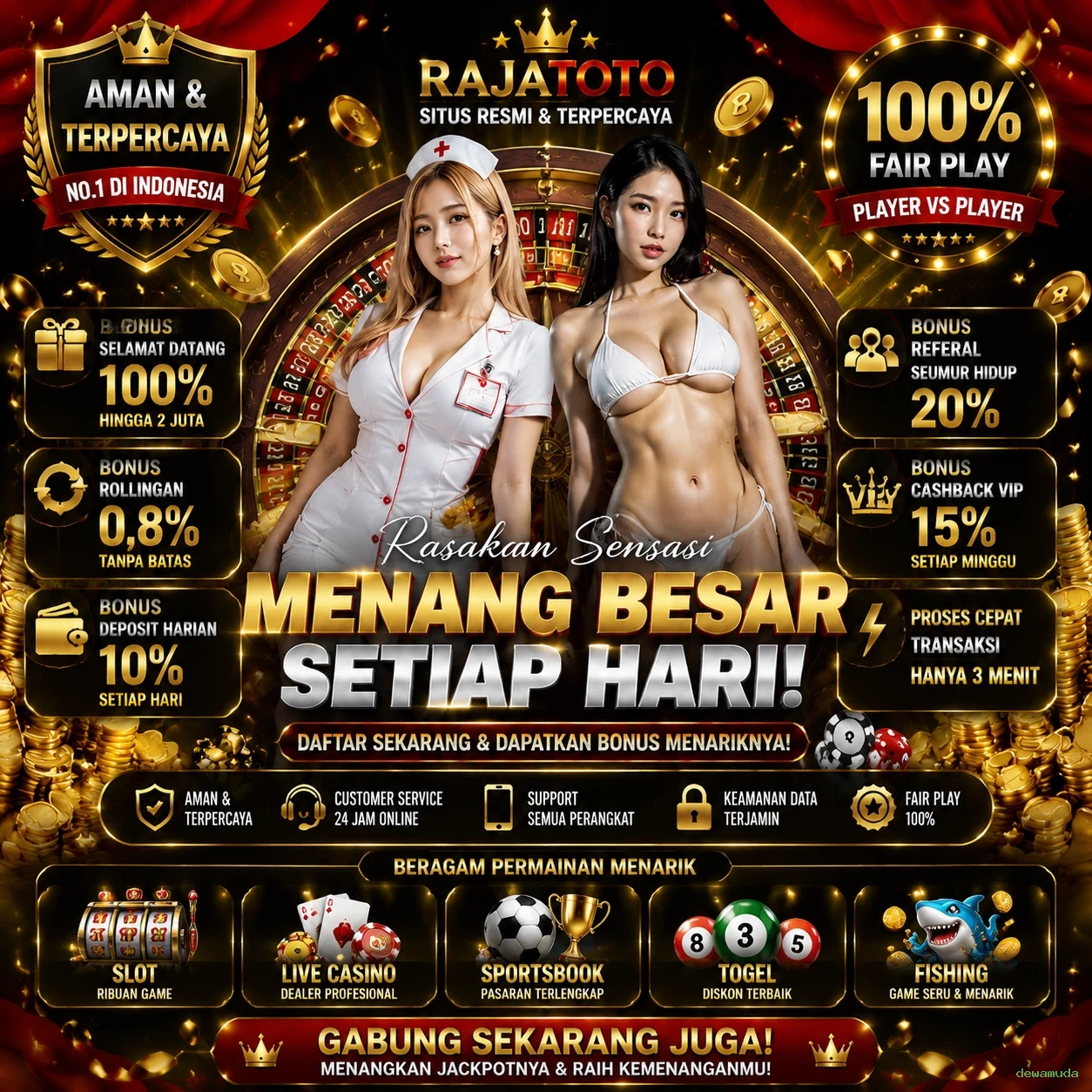 dewamuda Tutorial Pemain