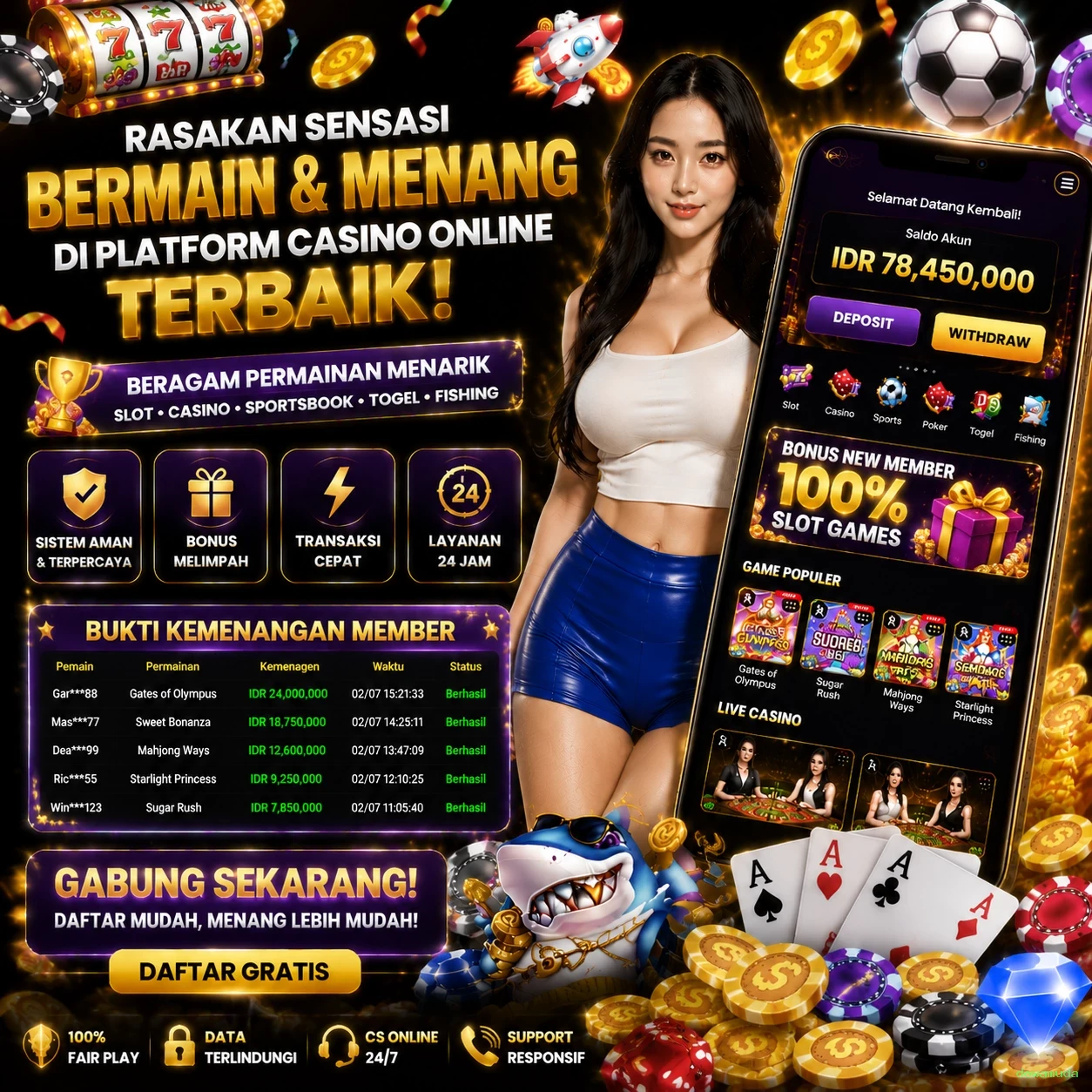 dewamuda Forum Pemain